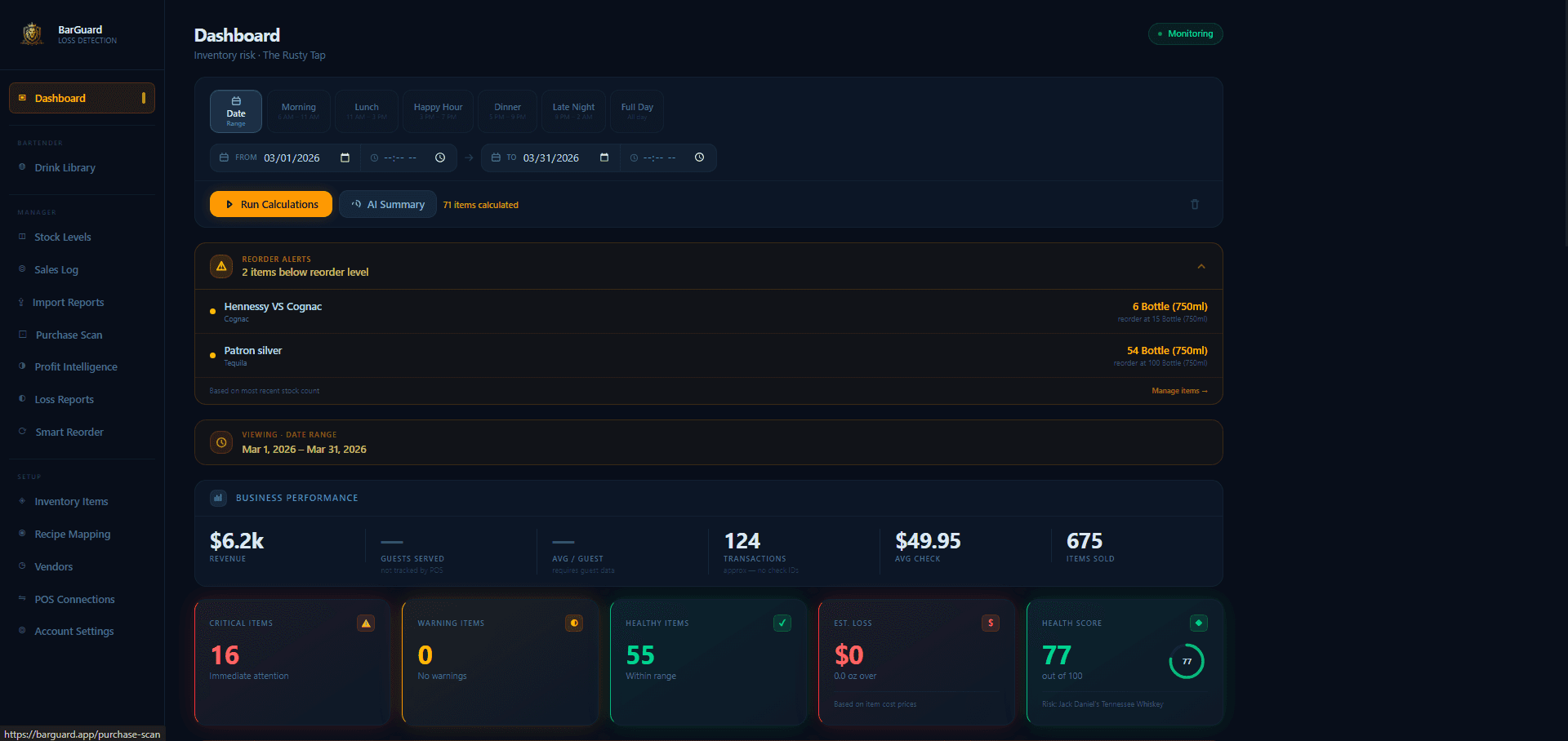 BarGuard inventory loss dashboard