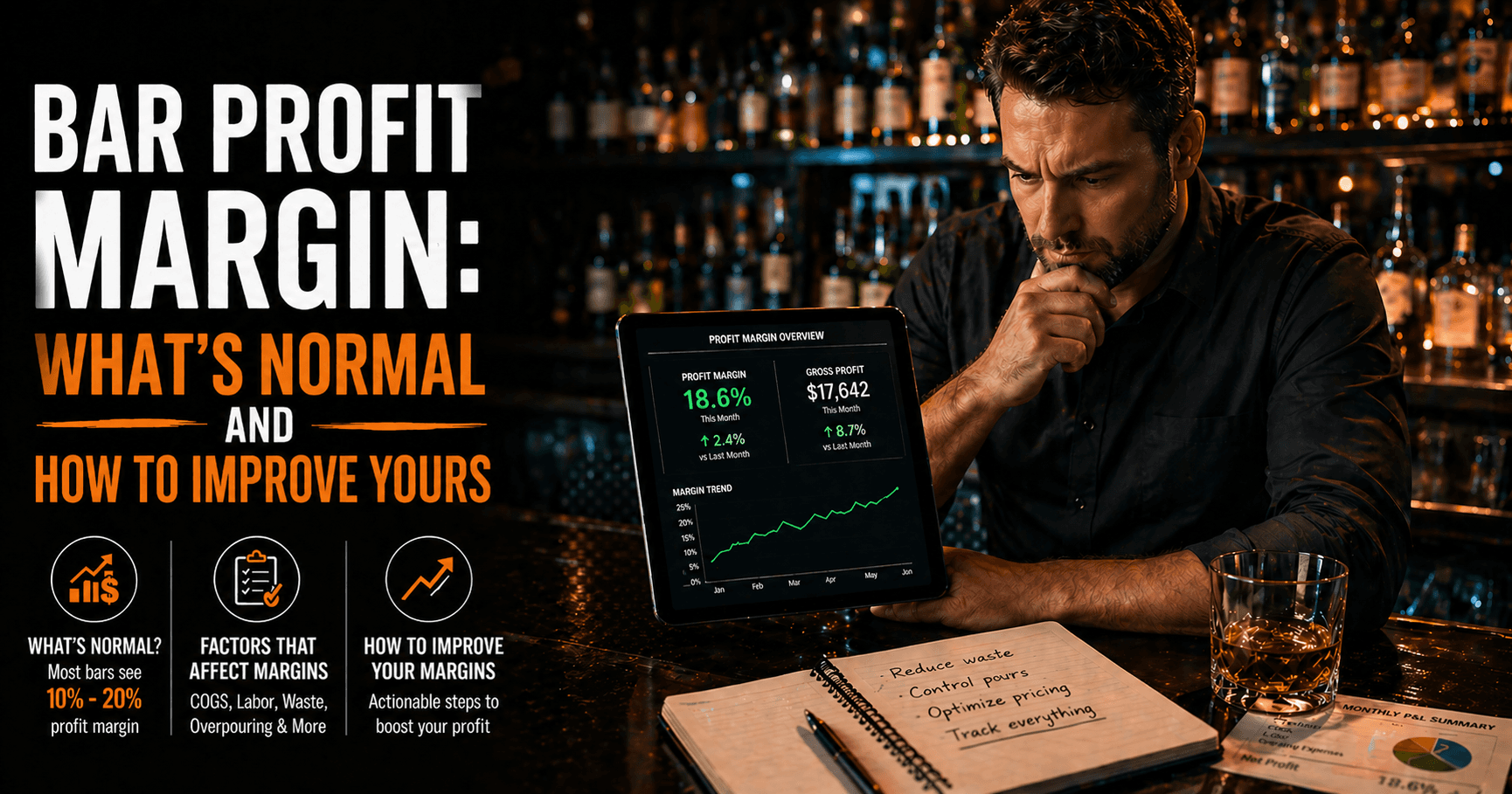 bar owner reviewing profit margin data on a tablet at the bar counter