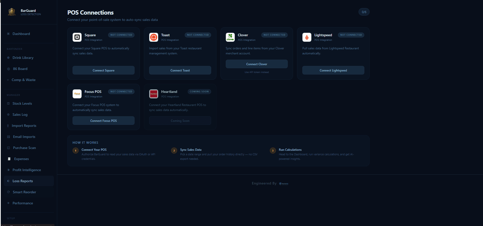 POS INTEGRATIONS — BarGuard