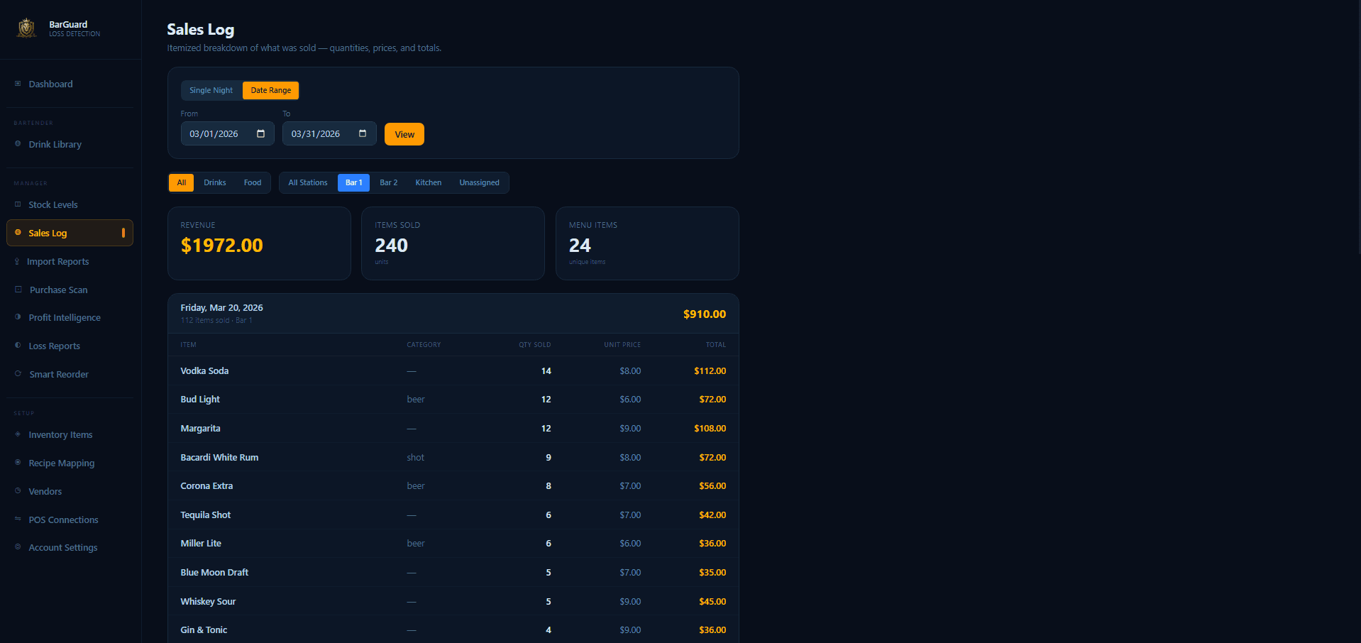 SALES LOG — BarGuard