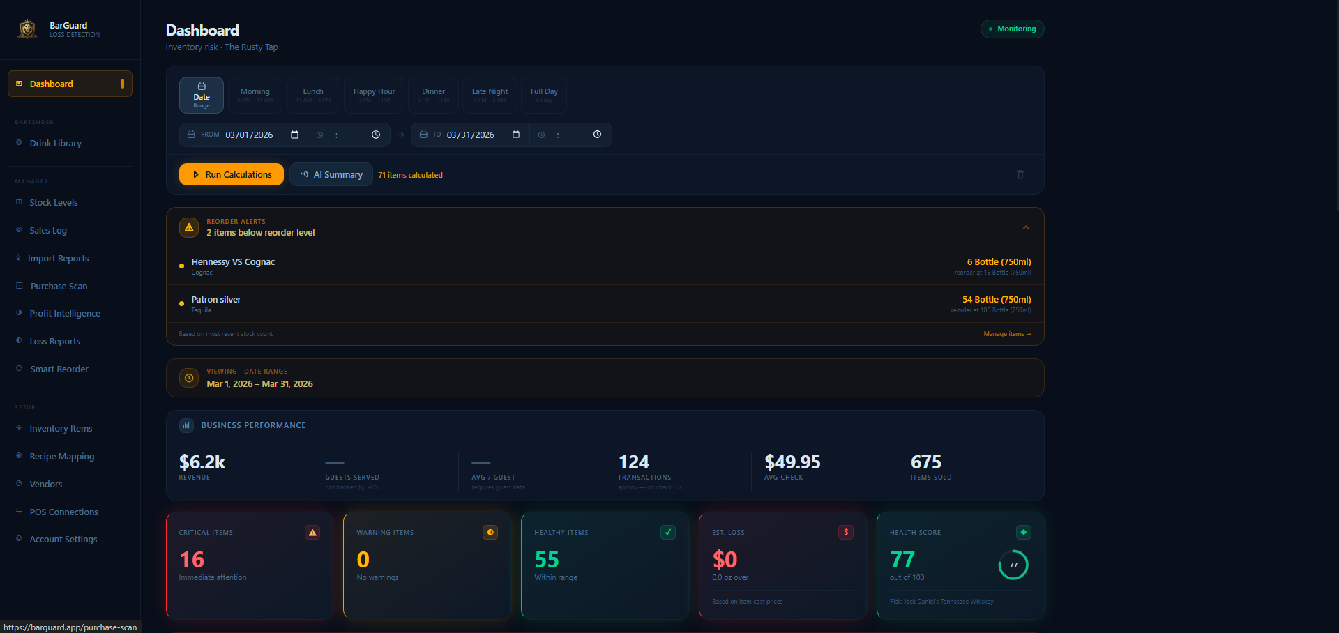 Dashboard screenshot