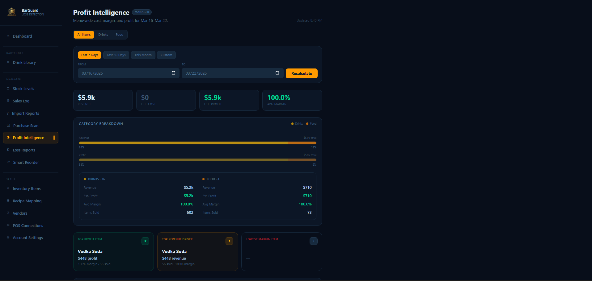 Profit Intelligence screenshot