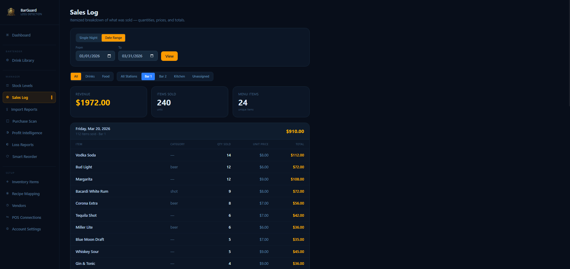 Sales Analytics — Bar Station screenshot